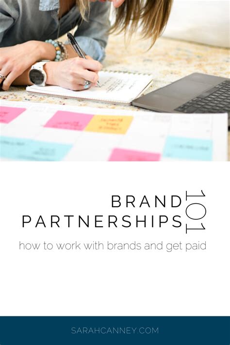 Financial Status and Brand Partnerships