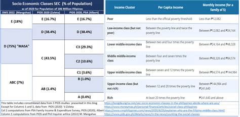 Financial Status and Income of Luna Cosplay