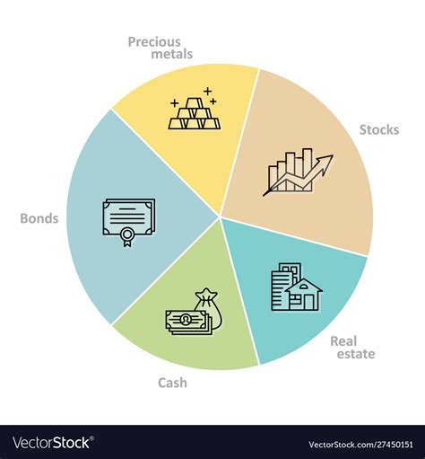 Financial Status and Investments of the Hollywood Star