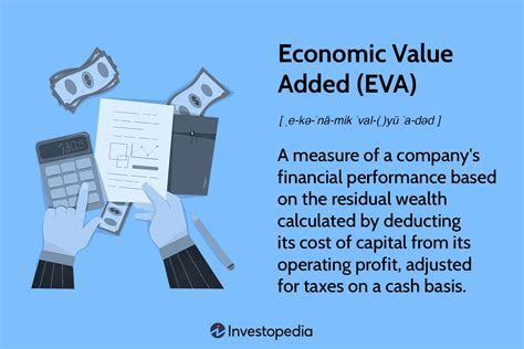 Financial Status and Monetary Achievements of Dania Estrada