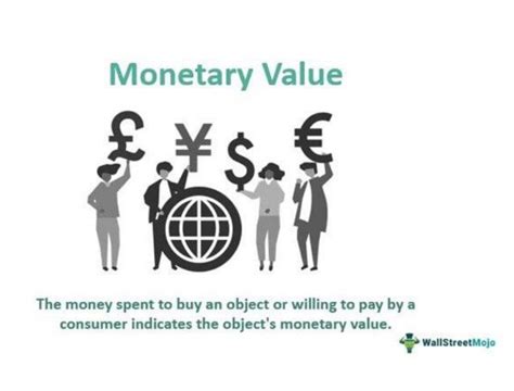 Financial Status and Monetary Value