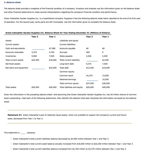 Financial Status and Property of Marceline Moore