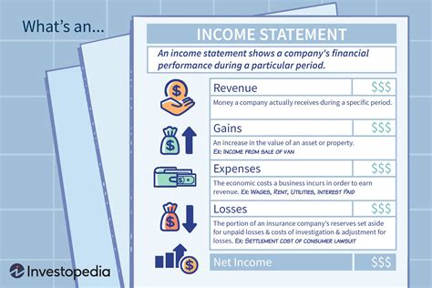 Financial Status and Sources of Income