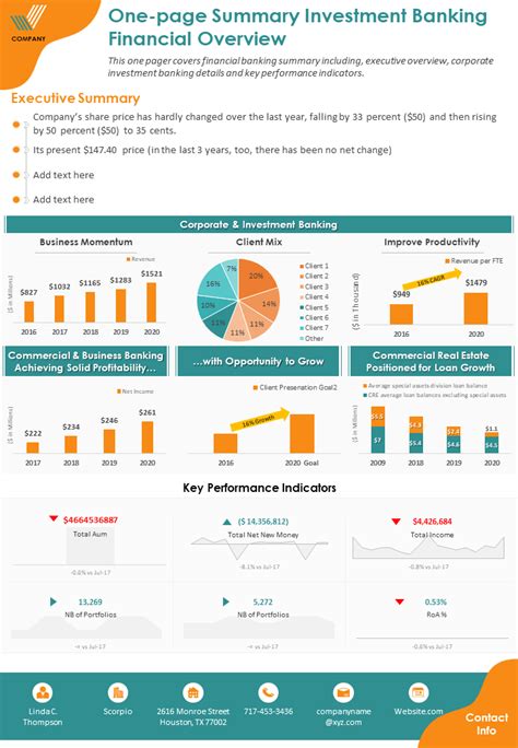 Financial Status and Wealth Overview