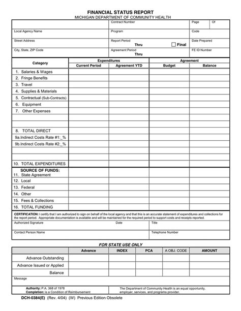 Financial Status and Wealth Report