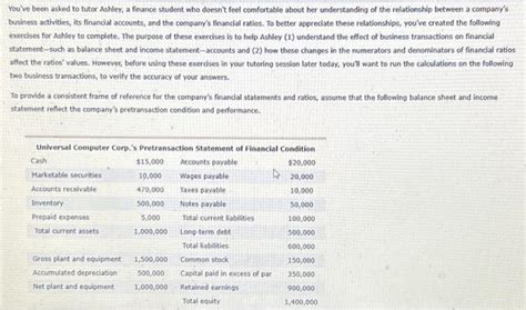 Financial Status of Ashley