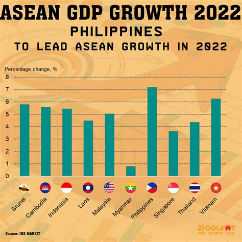 Financial Status of Asia Cherri