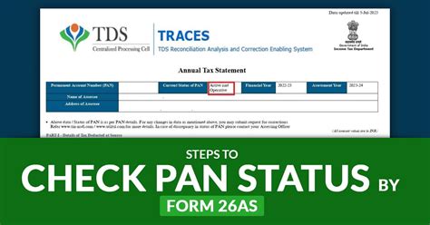 Financial Status of Pan Reece