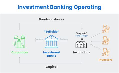 Financial Status of the Esteemed Personality: What's in the Bank?