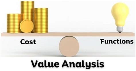 Financial Value Analysis and Income Origins