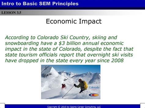 Financial Worth and Influence on Snowboarding Industry