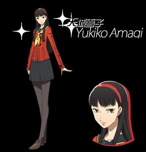 Find out Yukiko Katou's Height and Figure