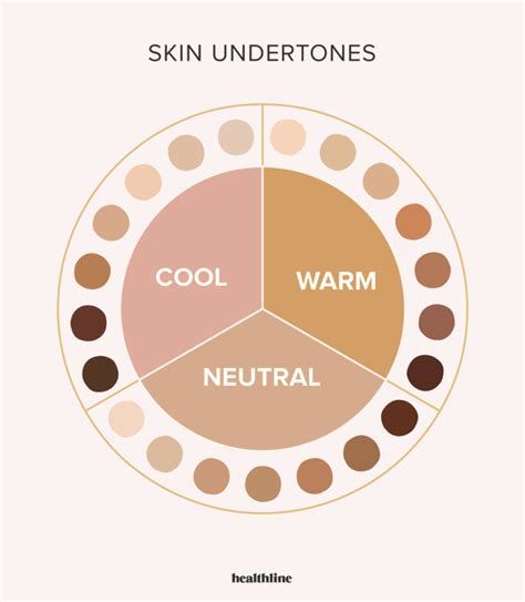 Find the Perfect Hues to Complement Your Unique Complexion