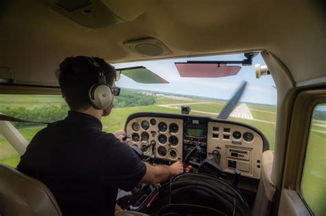 Finding Freedom in the Skies: The Allure of Uncontrolled Flight