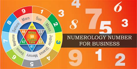 Finding Recurring Numerological Patterns in Successful Individuals