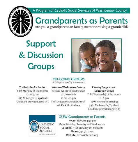 Finding Support: Communities and Groups for Childless Grandparents