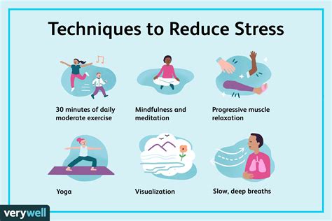 Finding Ways to Reduce Stress and Encourage Relaxation