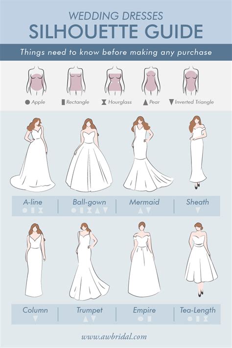 Finding Your Style: Explore Different Wedding Gown Silhouettes