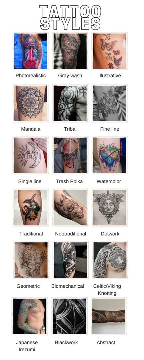 Finding Your Tattoo Style: Explore Different Tattoo Genres