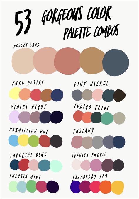 Finding the Ideal Color Palette