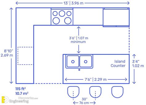 Finding the Ideal Size and Shape for Your Kitchen Table