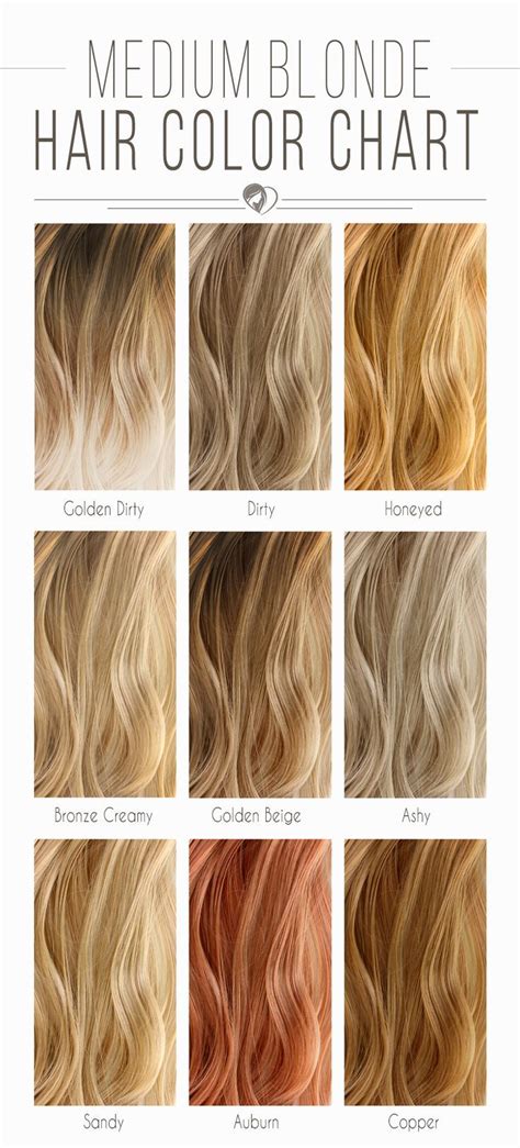 Finding the Perfect Blonde Shade to Complement Your Skin Tone