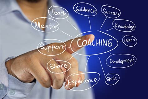 Finding the Right Coach: Guiding You Towards Professionalism