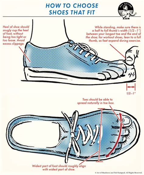 Finding the Right Fit: How to Choose the Ideal Work Boots for your Feet