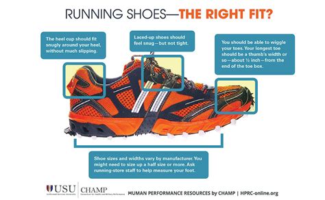 Finding the Right Footwear: The Significance of Proper Running Shoes