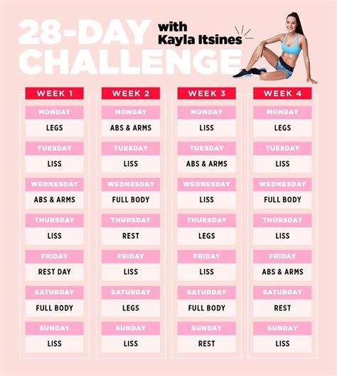 Fitness Regimen and Dietary Plan of the Enigmatic Kayla Paris