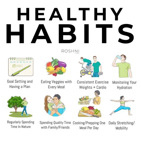 Fitness Regimen and Health Habits