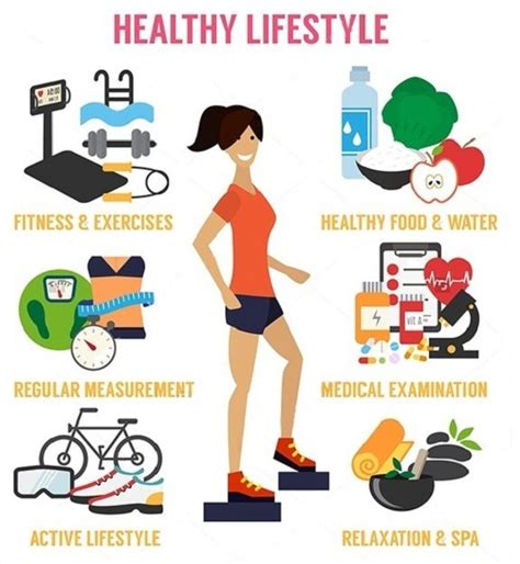 Fitness Routine and Healthy Lifestyle Suggestions