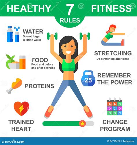 Fitness Routine and Healthy Living Tips