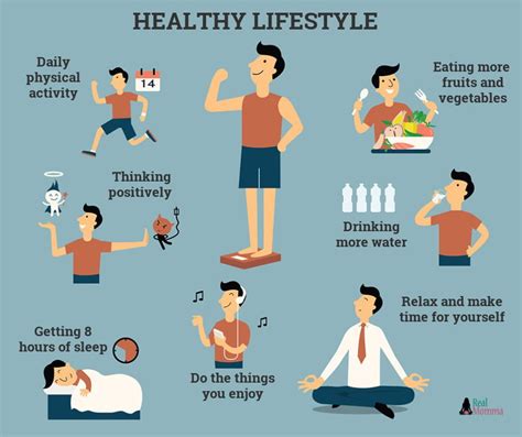 Fitness Routine and Wellness Habit