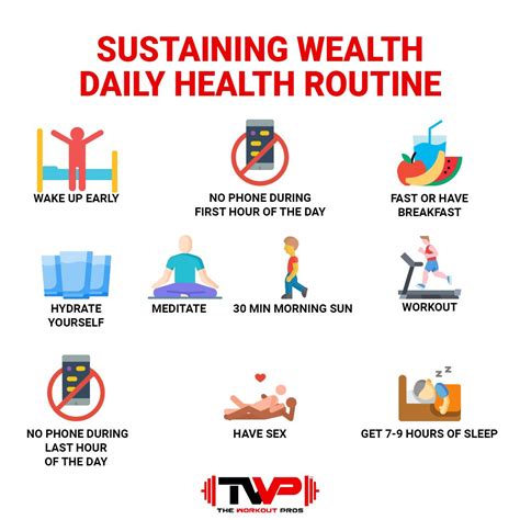 Fitness Routine and Wellness Lifestyle