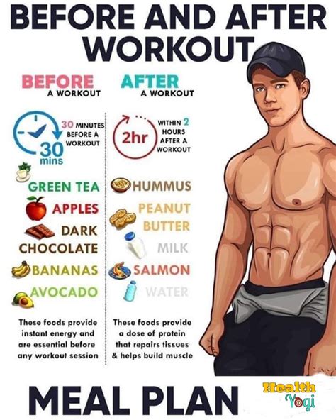 Fitness routine and diet secrets