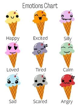 Flavors to Feelings: Unlocking the Emotions Enclosed in Ice Cream Dreams