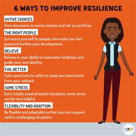 Focusing on Self-Care and Enhancing Resilience