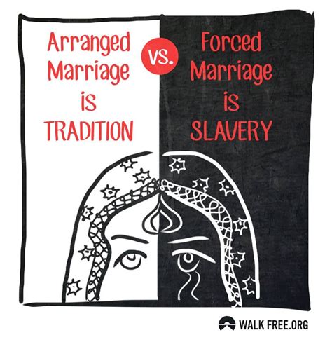 Forced Marriages: A Global Perspective on an Ancient Tradition