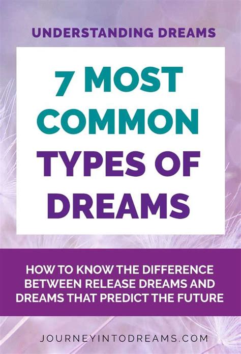 From Fantasies to Nightmares: Understanding the Different Types of Dreams