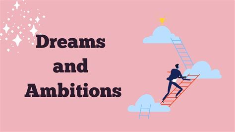 Future Ambitions and Dreams