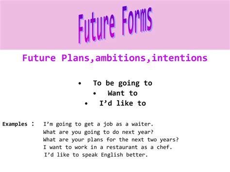 Future Plans: Bianca Casanova's Ambitions