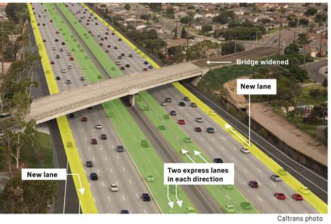 Future Plans and Projects of Cali