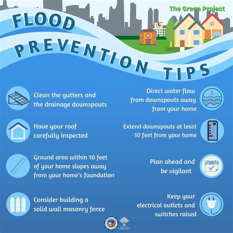 Future Possibilities: Can We Prevent or Control Flooding of the Planet?