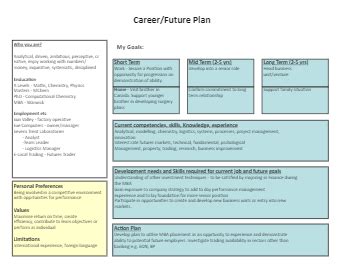 Future Projects and Career Plans of Esmeralda Jones