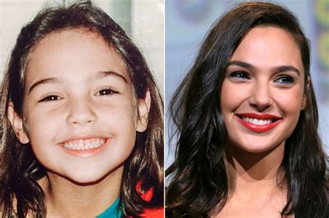 Gal Gadot’s Early Years and Childhood