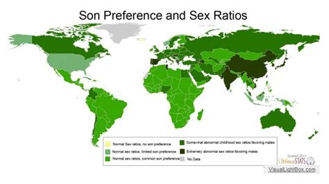 Gender Bias and Preferences for Sons in Various Countries