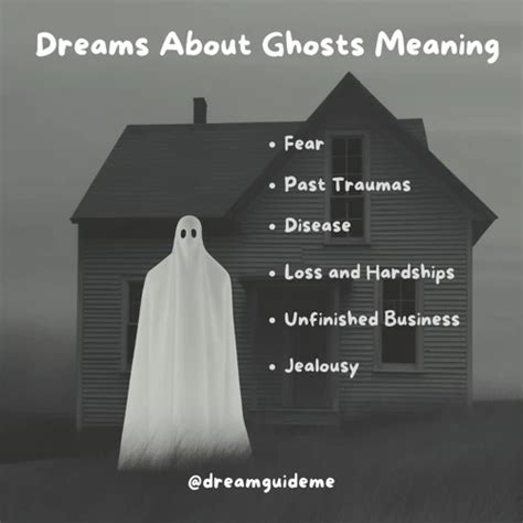 Ghosts in Dreams: Symbolism and Representation