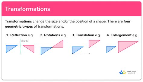 Glimpses of Transformation: Unveiling the Possible Meanings