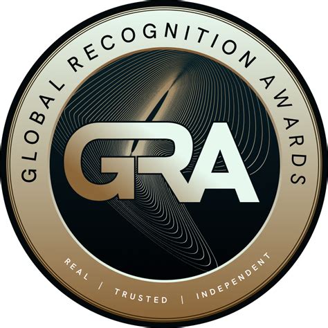 Global Recognition and Accolades